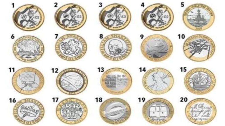 Top Most Valuable And Rare Pound Coins In The Uk