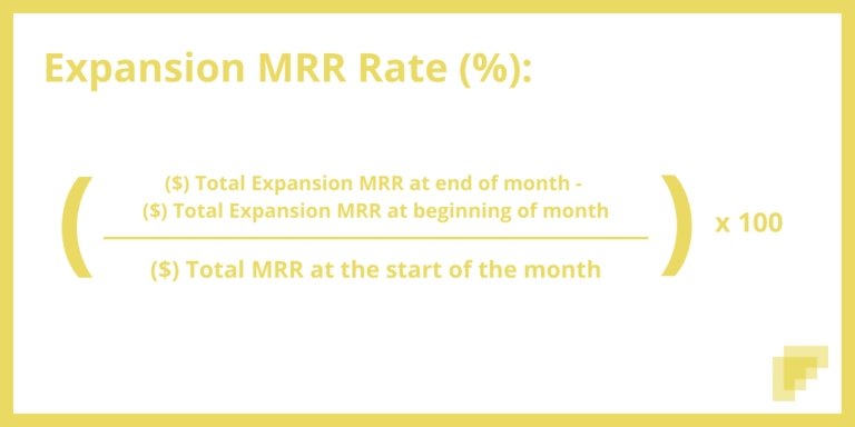 Expansion MRR