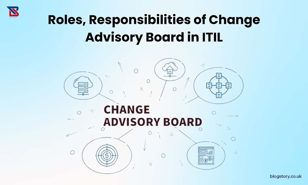 Roles, Responsibilities of Change Advisory Board in ITIL