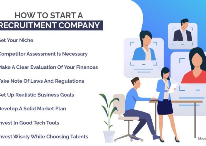 How To Start A Recruitment Company UK