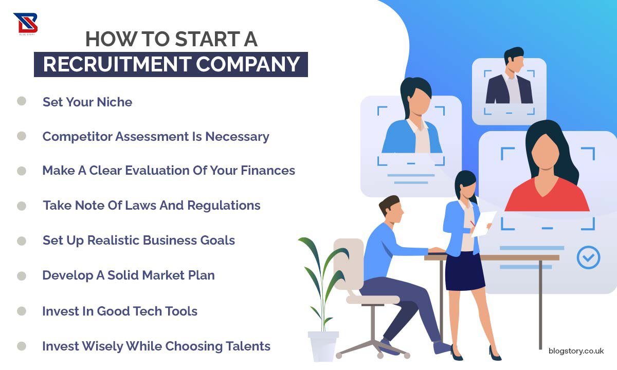 How To Start A Recruitment Company UK